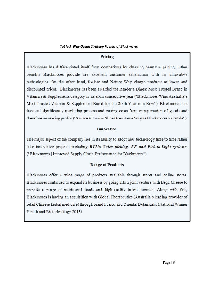 strategic analysis report cdstep analysis blackmores